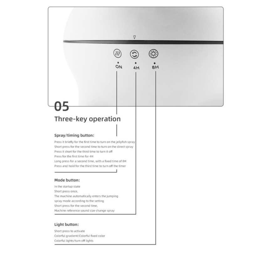 Immax 09104L - Aroma difusér a zvlhčovač vzduchu JELLYFISH LED/11W/5V