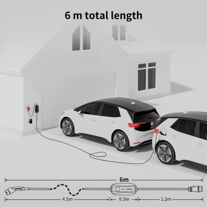 Immax - Cestovní nabíjecí stanice EV pro elektromobily AC Type 2 32A/380V 22kW 5m + pouzdro