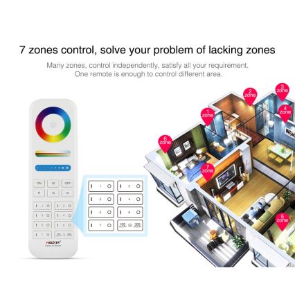 Immax NEO 07087-3 - Univerzální dálkový ovladač RGB+CCT MiBOXER 2xAAA Tuya