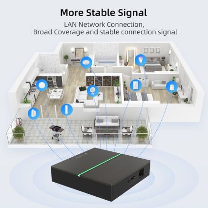 Immax NEO 07117-5 - MATTER BRIDGE Smart Zigbee 3.0 230V Wi-Fi