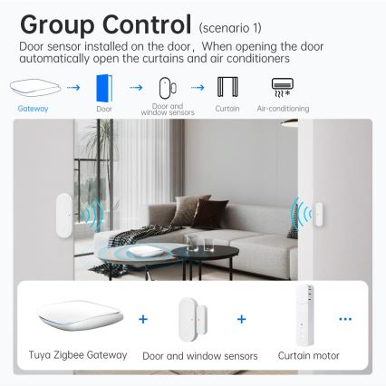 Immax NEO 07117-6 - MULTI BRIDGE PRO Smart Zigbee 3.0 Wi-Fi