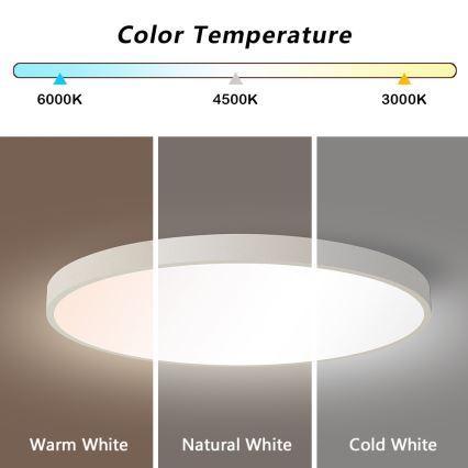 Immax NEO 07253L - LED Stmívatelné stropní svítidlo NEO LITE SEMPLICI LED/60W/230V 3000-6000K Wi-Fi Tuya bílá + dálkové ovládání