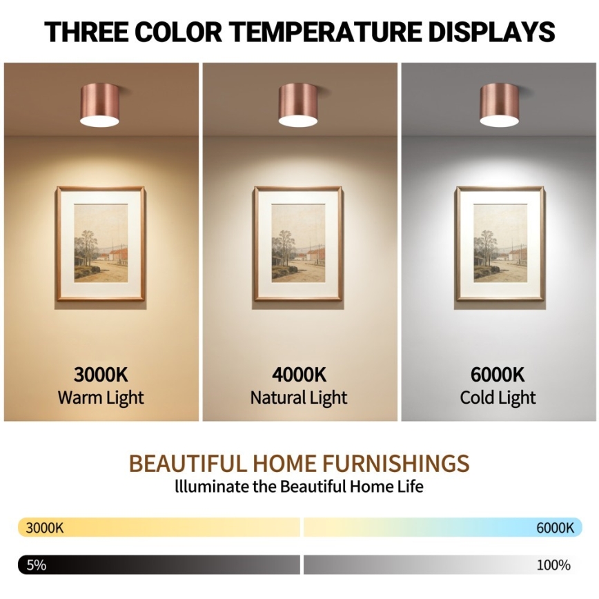 Immax NEO 07319L - LED Stmívatelné stropní svítidlo RONDATE LED/18W/230V pr. 11,5 cm Wi-Fi Tuya rose gold