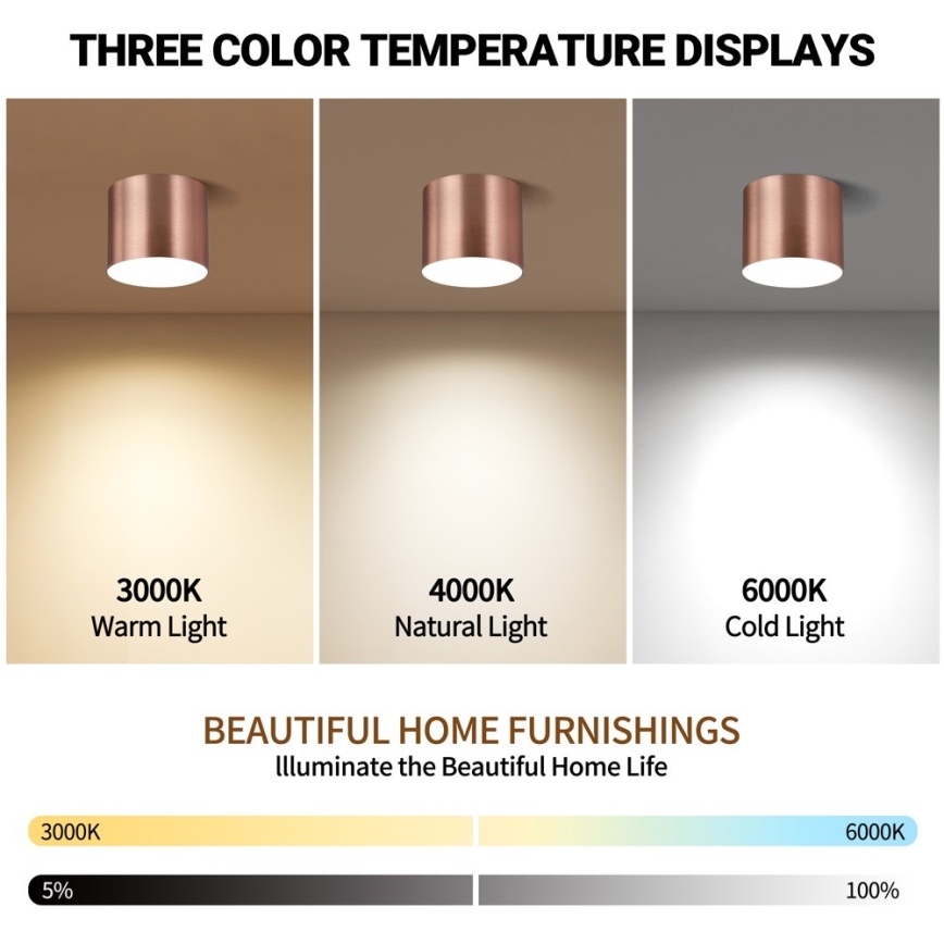 Immax NEO 07320L - LED Stmívatelné stropní svítidlo RONDATE LED/32W/230V pr. 16,5 cm Wi-Fi Tuya rose gold