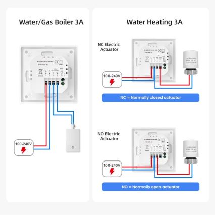 Immax NEO 07534L - Termostat pro podlahové topení SMART 230V/3A Wi-Fi Tuya