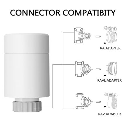 Immax NEO 07732A - SADA 3x Termostatická hlavice 2xAA/3V Tuya