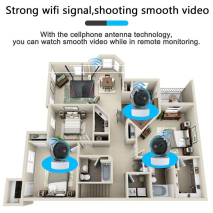 Immax NEO 07781L  - Chytrá vnitřní kamera se senzorem EYE NEO LITE 355° P/T 5MP Wi-Fi Tuya