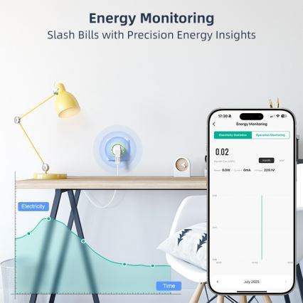 Immax NEO 07812L - Chytrá zásuvka E 3500W Wi-Fi