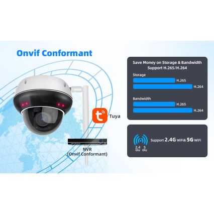 Immax NEO 07825L - Chytrá venk kamera se senzorem DOME 5MP 230V IP66 TUYA Wi-Fi