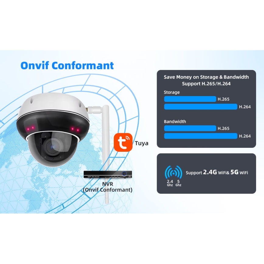 Immax NEO 07825L - Chytrá venk kamera se senzorem DOME 5MP 230V IP66 TUYA Wi-Fi