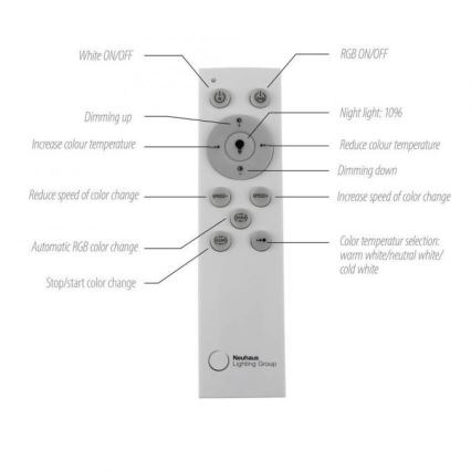 JUST LIGHT. 11327-95 - LED RGBW Stmívatelné stropní svítidlo RENDA LED/31W/230V 2700-5000K + dálkové ovládání