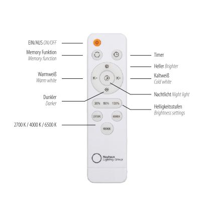 JUST LIGHT. 14009-16 - LED Stmívatelné stropní svítidlo ART PLAFO LED/20W/230V 2700-6500K pr. 38 cm bílá + dálkové ovládání