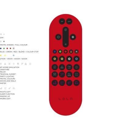 JUST LIGHT. 14681-16 - LED RGB Stmívatelný přisazený panel LOLA FLAT LED/28W/230V 2700-5000K + dálkové ovládání
