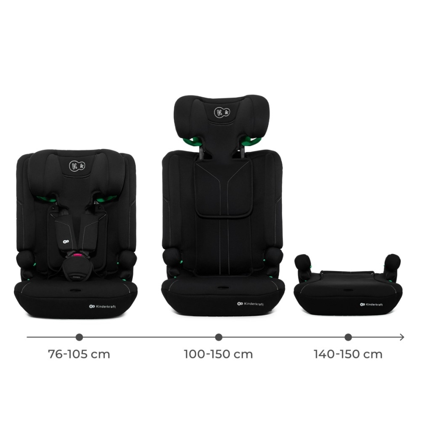 KINDERKRAFT - Autosedačka I-COMFY i-Size 76-150 cm černá