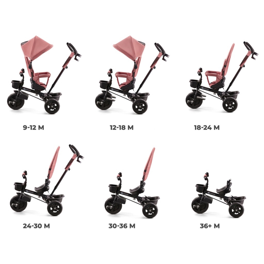 KINDERKRAFT - Dětská tříkolka AVEO růžová