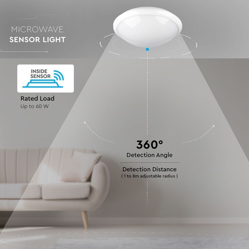 Koupelnové stropní svítidlo se senzorem 1xE27/60W/230V IP44 ø 29,6 cm
