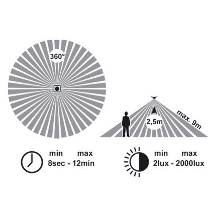 Koupelnové stropní svítidlo se senzorem VICTOR 1xE27/60W/230V IP44