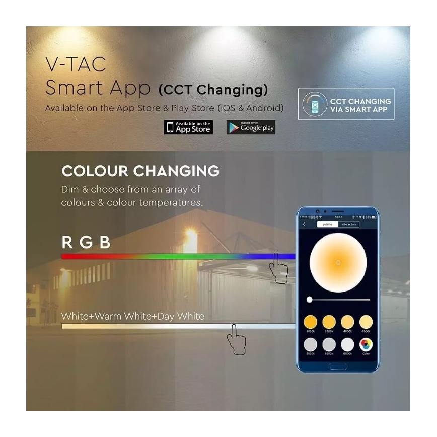 LED Chytrý stmívatelný RGB reflektor LED/20W/230V IP65 bílá