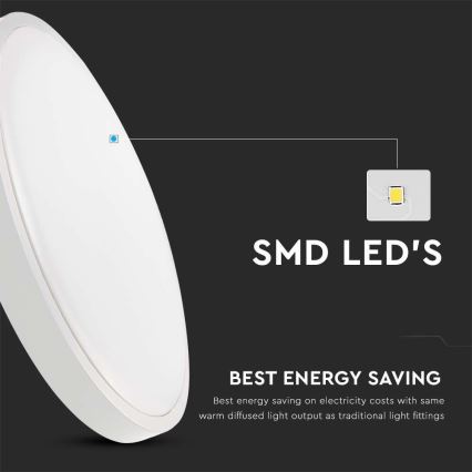 LED Koupelnové stropní svítidlo LED/18W/230V 4000K IP44 pr. 22,5 cm bílá