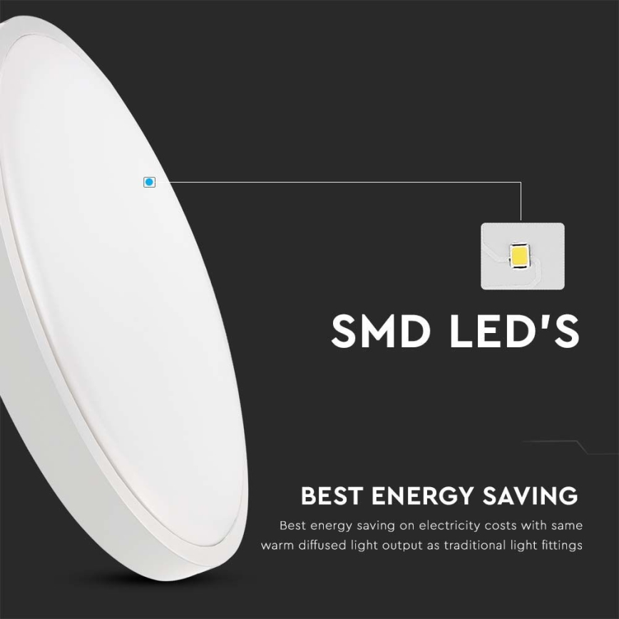 LED Koupelnové stropní svítidlo LED/18W/230V 4000K IP44 pr. 22,5 cm bílá