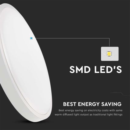 LED Koupelnové stropní svítidlo LED/18W/230V 6500K IP44 bílá