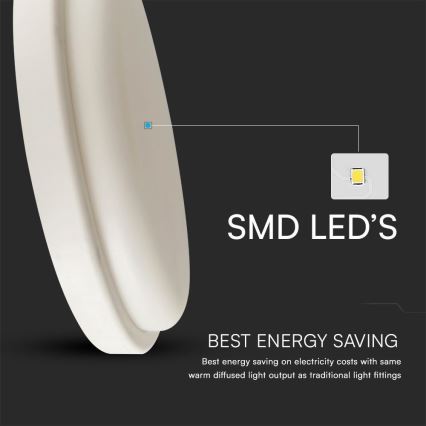 LED Koupelnové stropní svítidlo LED/24W/230V 3000K IP54 pr. 24 cm