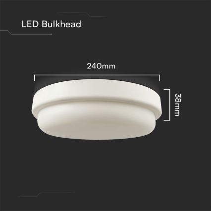LED Koupelnové stropní svítidlo LED/24W/230V 4000K IP54 pr. 24 cm