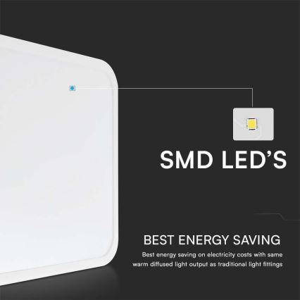 LED Koupelnové stropní svítidlo SAMSUNG CHIP LED/24W/230V IP44 4000K 29x29 cm bílá