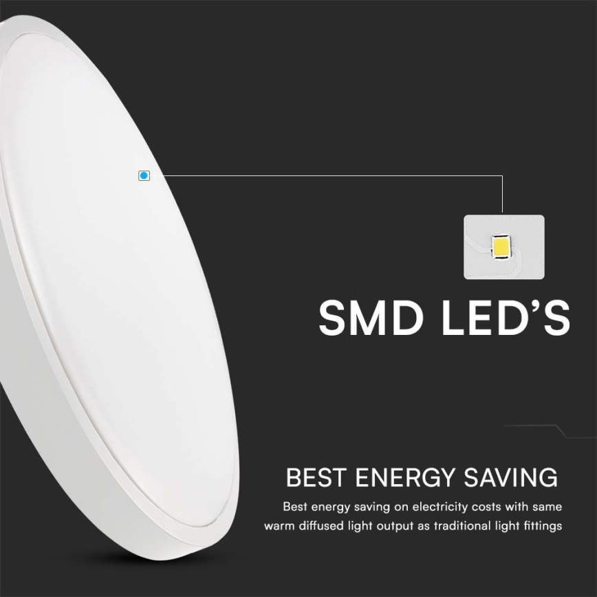 LED Koupelnové stropní svítidlo SAMSUNG CHIP LED/24W/230V IP44 6500K pr. 29 cm bílá