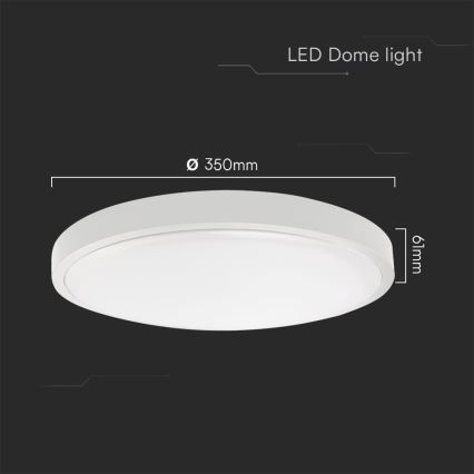 LED Koupelnové stropní svítidlo SAMSUNG CHIP LED/36W/230V IP44 6500K pr. 35 cm bílá