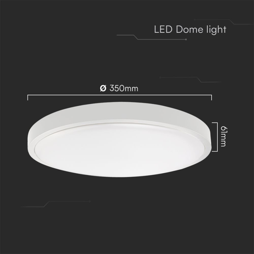 LED Koupelnové stropní svítidlo SAMSUNG CHIP LED/36W/230V IP44 6500K pr. 35 cm bílá