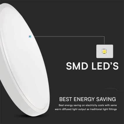 LED Koupelnové stropní svítidlo se senzorem LED/24W/230V 3000K IP44 bílá + dálkové ovládání