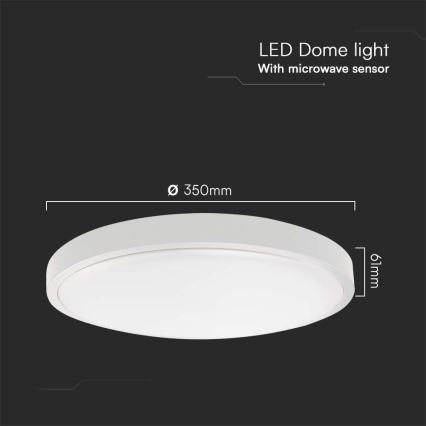 LED Koupelnové stropní svítidlo se senzorem LED/24W/230V 3000K IP44 pr. 35 cm bílá + dálkové ovládání