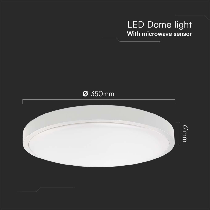 LED Koupelnové stropní svítidlo se senzorem LED/24W/230V 3000K IP44 pr. 35 cm bílá + dálkové ovládání