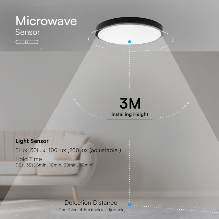 LED Koupelnové stropní svítidlo se senzorem SAMSUNG CHIP LED/36W/230V IP44 4000K pr. 42 cm černá + dálkové ovládání
