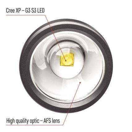 LED Nabíjecí svítilna LED/USB/3,7V IP65 600lm