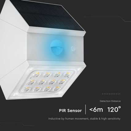 LED Nástěnné solární svítidlo se senzorem LED/2,5W/3,7V 3000/4000/6000K IP65 1200 mAh bílá