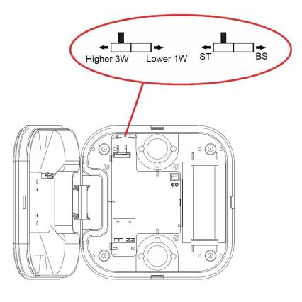 LED Nouzové svítidlo GATRION LED/3/1W/3,2V 6000K 3000 mAh IP54 bílá