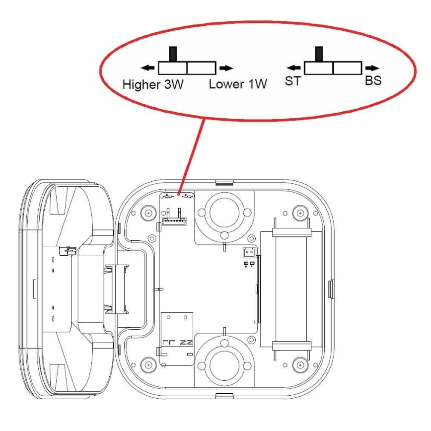 LED Nouzové svítidlo GATRION LED/3/1W/3,2V 6000K 3000 mAh IP54 bílá