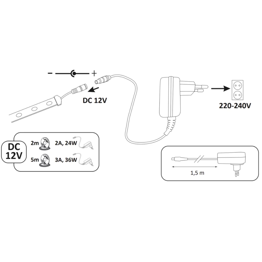 LED pásek 2m LED/18W/12V IP65 4000K