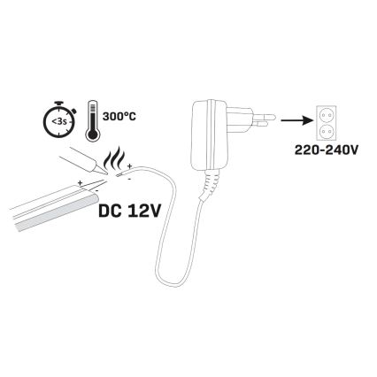 LED Pásek NEON 5 m LED/27W/12V IP65 růžová