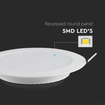 LED Podhledové svítidlo SAMSUNG CHIP LED/18W/230V 3000K pr. 22 cm bílá