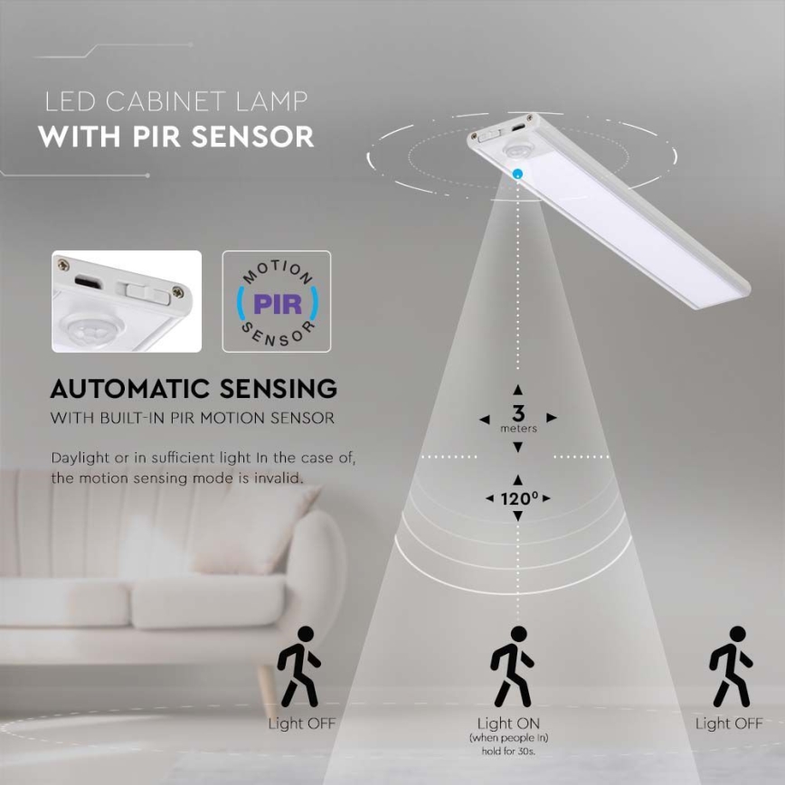 LED Podlinkové svítidlo se senzorem LED/1,5W/5V 1500 mAh 3000K