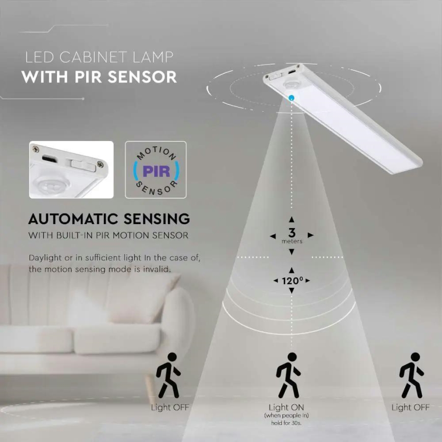 LED Podlinkové svítidlo se senzorem LED/1,5W/5V 3000K 1500 mAh
