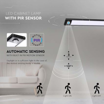 LED Podlinkové svítidlo se senzorem LED/2,5W/5V 4000K 3000 mAh