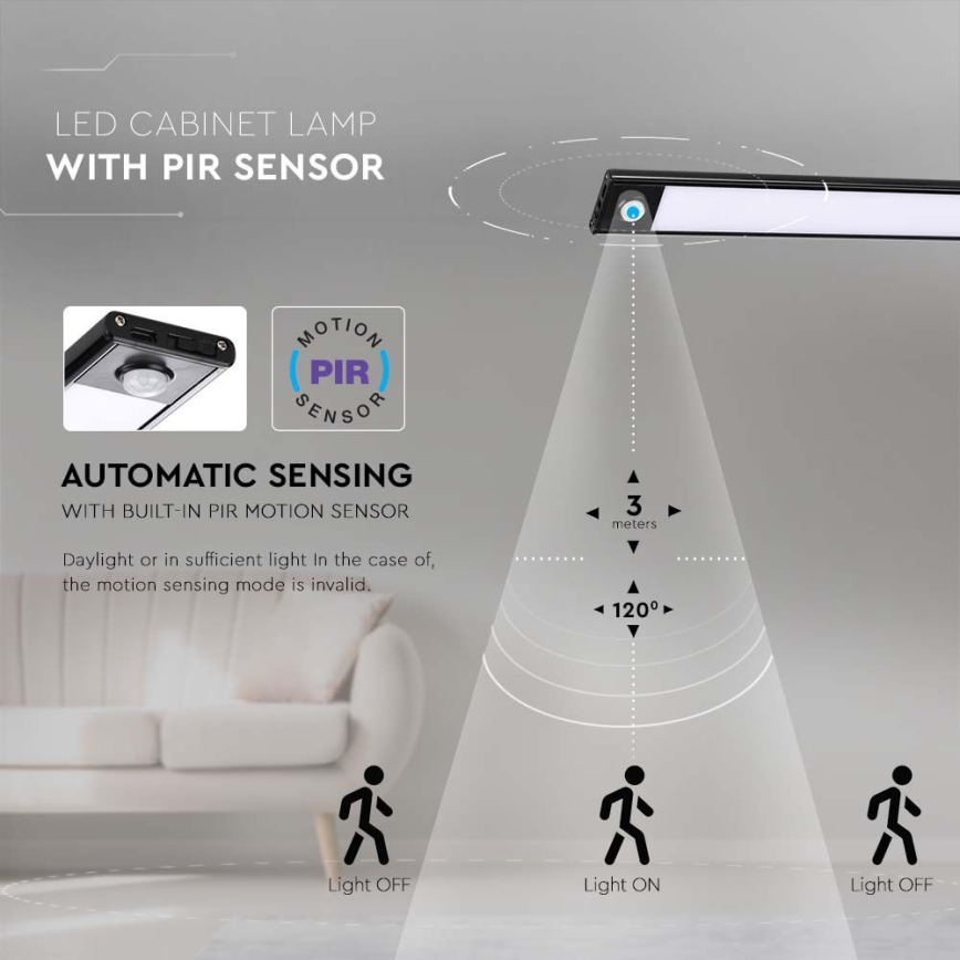 LED Podlinkové svítidlo se senzorem LED/2,5W/5V 4000K 3000 mAh