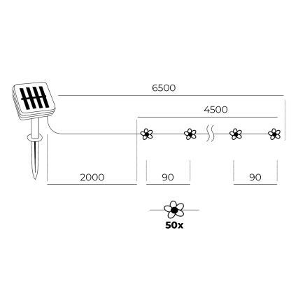LED RGB Solární řetěz 50xLED/0,12W/1,2V 1xAA IP44 600 mAh