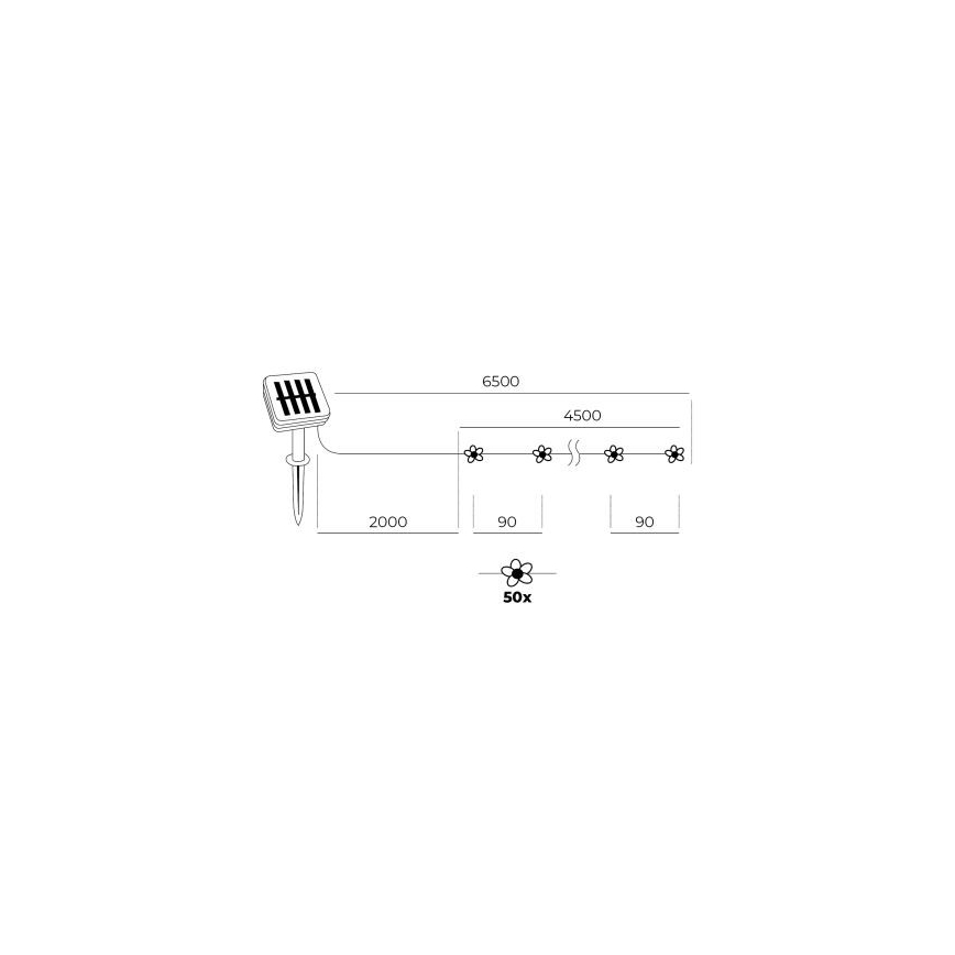 LED RGB Solární řetěz 50xLED/0,12W/1,2V 1xAA IP44 600 mAh