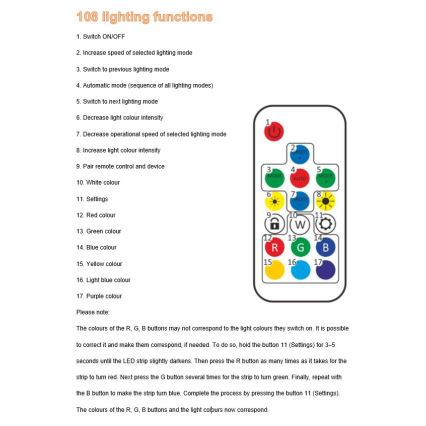 LED RGB Stmívatelný pásek MAGIC 2 m LED/12W/230V IP65 + DO
