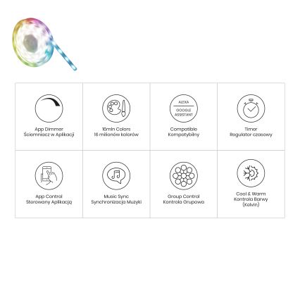 LED RGBW Koupelnový stmívatelný pásek LED/12,5W/12V IP65 5m Wi-Fi Tuya